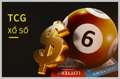 Trò chơi slot nổ hũ
