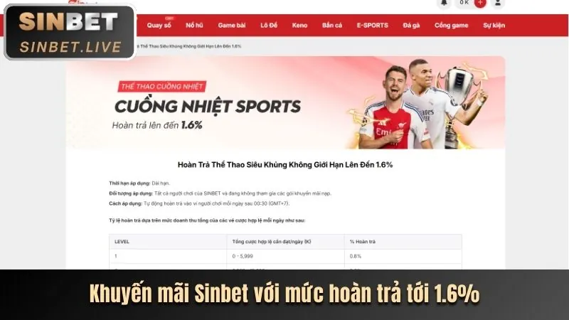 Khuyến mãi chào mừng thành viên mới Falconbet